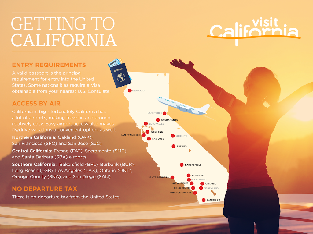 California STAR